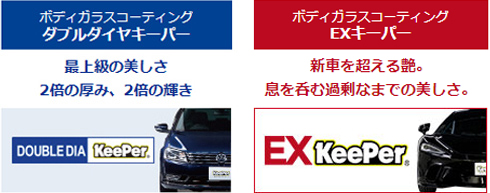 車のコーティング　料金表